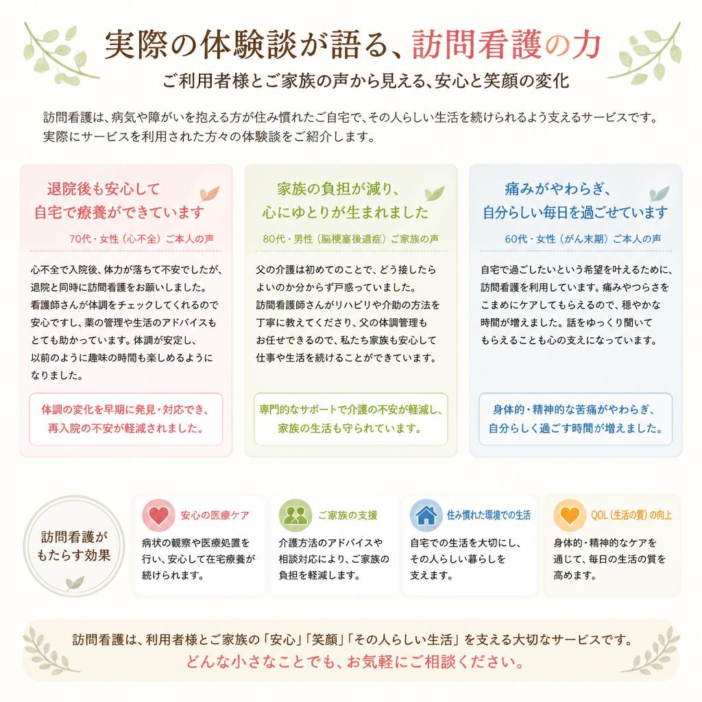 利用者様の声
